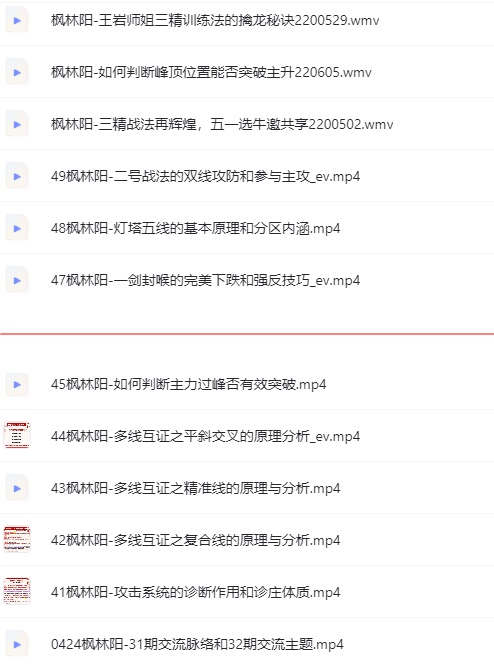 量学云讲堂江宇龙枫林阳 32期 多线互证之精准线的原理与分析视频课程