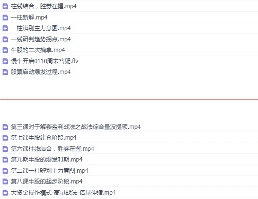 量学云讲堂朱永海慢牛开启第七期高清视频