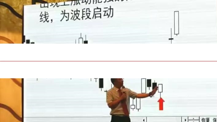 弘历投教赵伟2024年秋季超越技术分析高清视频课程