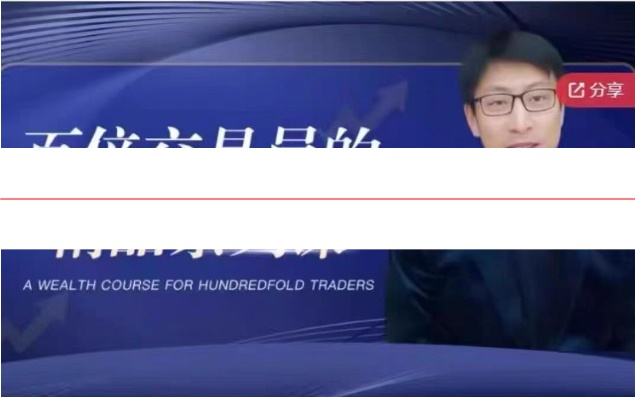 王涛期权交易入门实战思维课