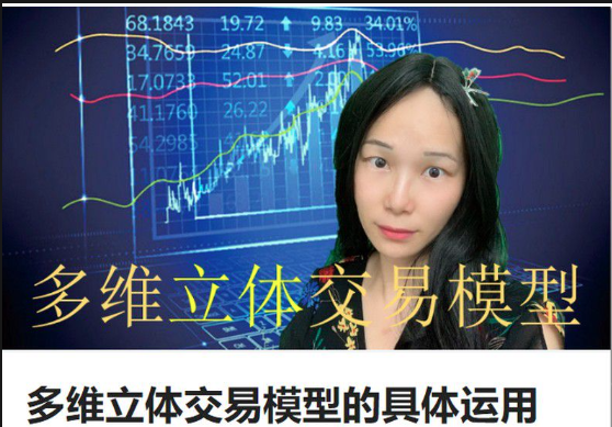 静馨问道:多维立体交易模型